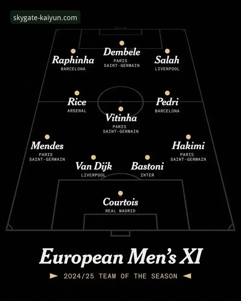 如何从一场逆转胜利中，洞悉现代足球的战术与数据流？