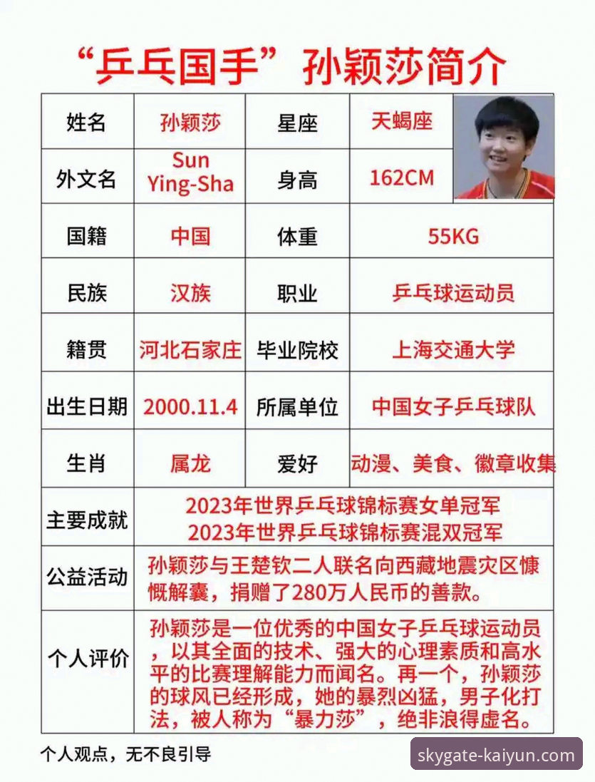 开云值得用吗功能详解 开云官方平台赛事分析操作教程:以孙颖莎首轮比赛为例