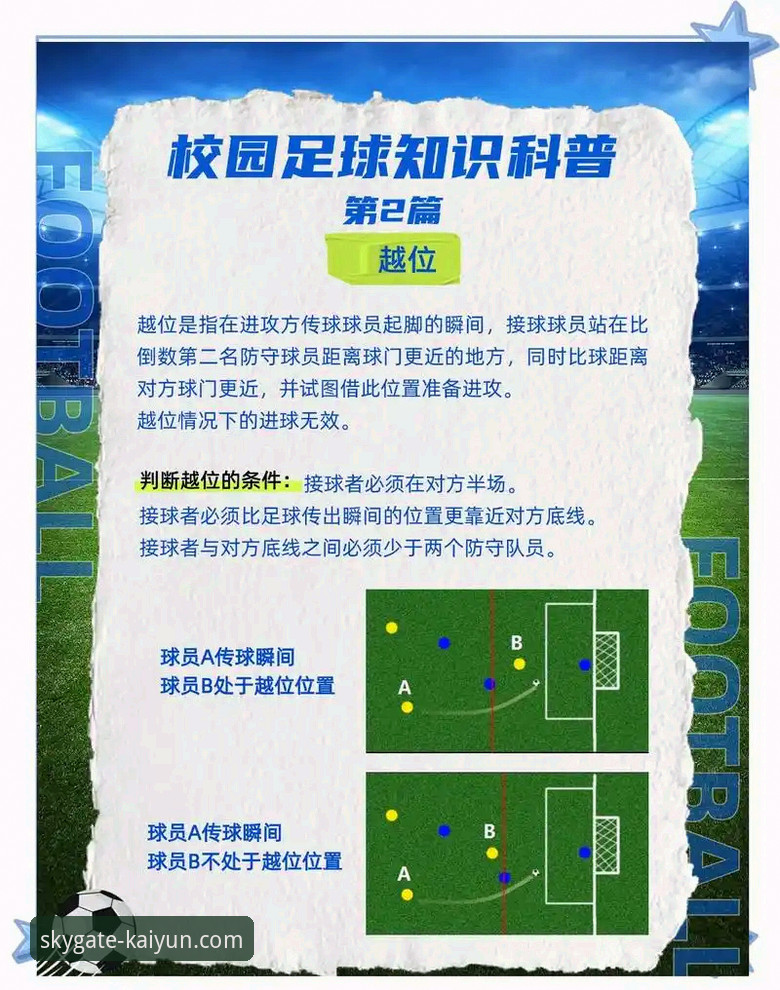 如何像分析一场足球大胜那样，评估一个平台的可靠性？