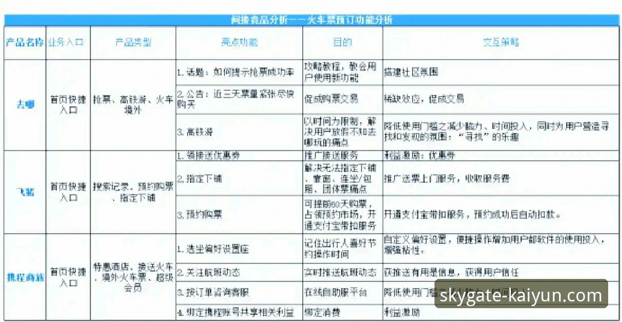 开云应用下载推荐 开云官方平台下载推荐:功能详解与竞品对比实测