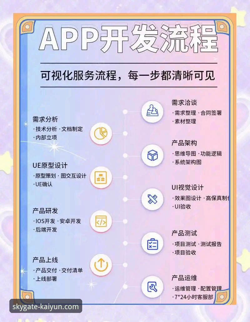 开云怎么用必备 开云官方平台最新动态:从入门到精通,必备使用攻略全解析